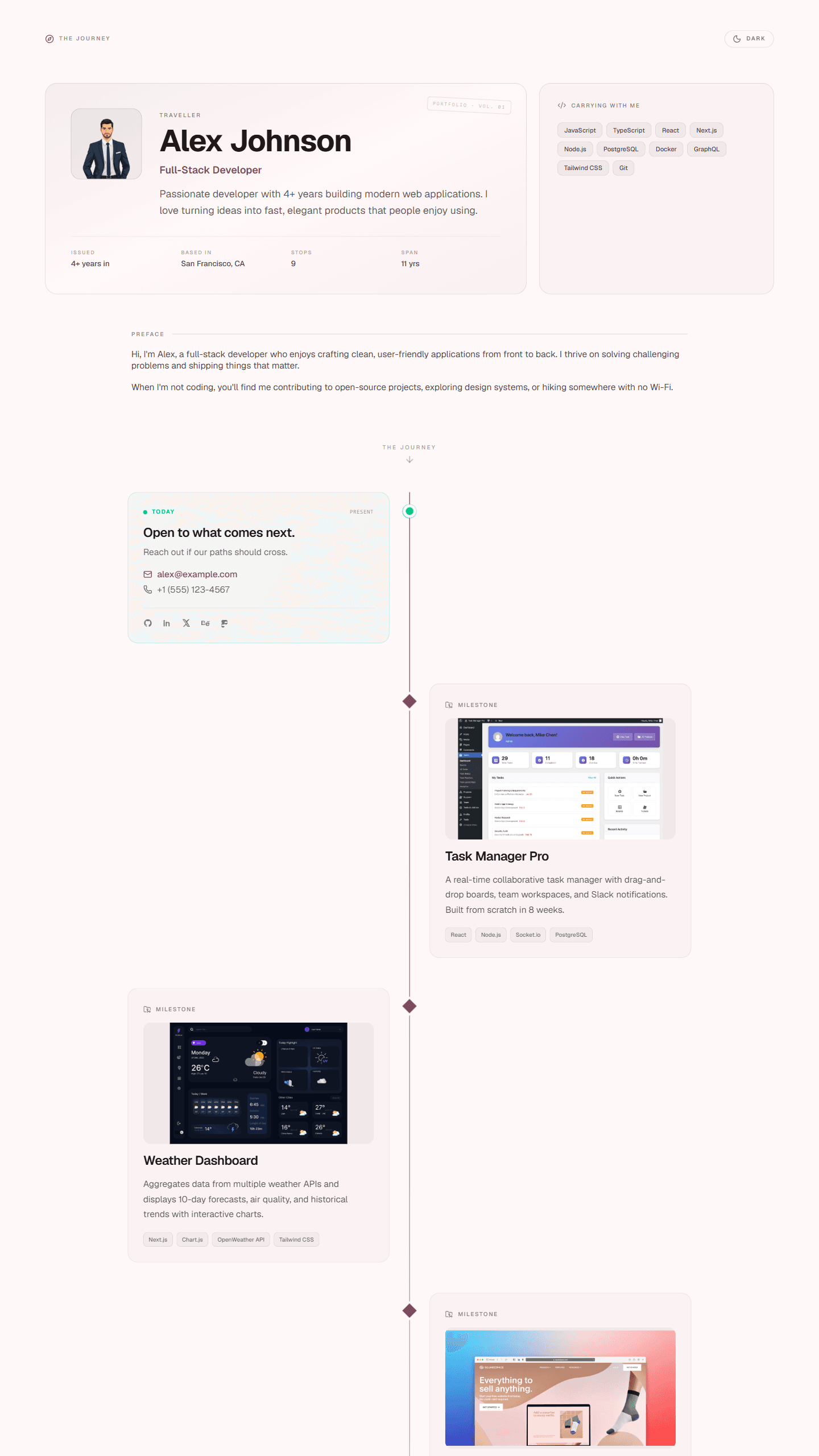 Journey portfolio template